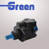Vickers VTM42 Hydraulic Power Steering Pump thumbnail-2