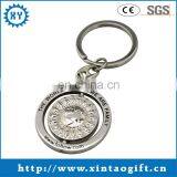 Innovative Cricket Keychain thumbnail-4