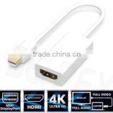 High Quality Mini Displayport DP Adapter Cable for Macbook thumbnail-1