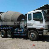 Used Japan ISUZU Concrete Mixer Truck with capacity 10 m3