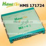 17 in 24 Out DiSEqC2.0 Satellite Multiswitch HMS 1724/HMS 171724(Cascade)