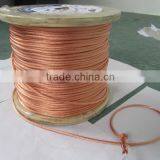 Bare Braided Copper Wire Used in Electric Products thumbnail-1