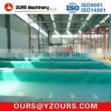 Conveyor Dipping Painting Machine,Cathodic Dip-painting,nano Coating thumbnail-3