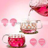Hot Selling Borosilicate Glass Teapot With Glass Infuser Pink Flower Design Teaset 650ml 2pcs 350ml Tea Cups thumbnail-2