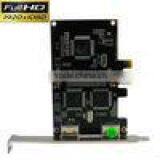 USB HDMI Capture Card DVI Capture Card thumbnail-1