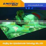Mini Interactive Floor 3d Interactive Floor Projector