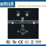 Faceplate Audio Video Data