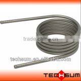 Electric Wire Heater Element