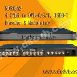 HDMI /SDI/CVBS to COFDM DVB-T converter
