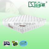 Cool Touch Bamboo Top Mattress Pad - Made In The CHINA
