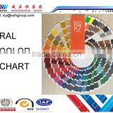 Bamboo Shape Steel Ridge/ Zinc Corrugated Roofing Sheet, Prepainted Steel Sheet,corrugated Roof Tile for Importer/trader thumbnail-6