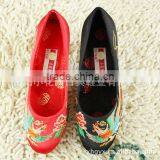 High Heel Shoe thumbnail-1