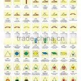 Fire Control Symbol IMO Symbols thumbnail-1