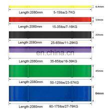 Stretch Resistance Band Exercise Expander Elastic Fitness Band Pull Up Assist Bands for Training Pilates Home Gym Workout thumbnail-2