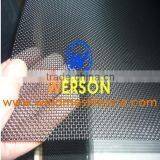 Senke Stock Supply Galvanized Security Screen thumbnail-5