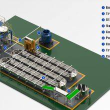 Intelligent Control Comprehensively Improves the Production Capacity of Hot Melt Adhesive Production Lines thumbnail-5