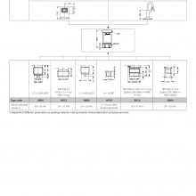 DANFOSS Pressure Transmitters for Industrial Applications MBS 32 and MBS 33 thumbnail-4