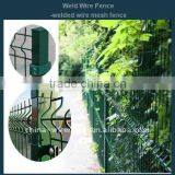 Wire Mesh Fence Panels