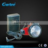 2014 New Style of High Power LED Headlamp GT-8608