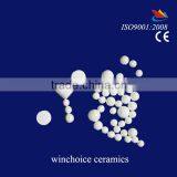 Zirconia Grinding Medias thumbnail-1