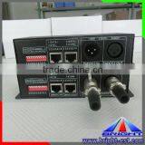 CE RohS Approved Dmx 512 Rgb Led Controller,DC 12V-24V Dimmer Controller, LED Lighting Decoder DMX512 thumbnail-5