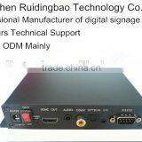 RDB PIR Sensor Advertising Signage Player With RS232 Control,6 LED Push Buttons DS005B-10 thumbnail-4