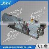 Stainless Steel Oil Pump and Rotor Stator Pump thumbnail-2