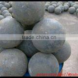 high chrome mill ball for ball mill