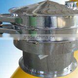 Power and Particle Size Classifier