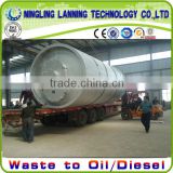 Hot selling in India! Scrap tire pyrolysis to crude oil plant