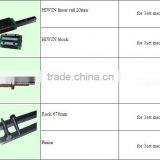 CNC Rotuer With Motion Controller / Jinan CNC Machine thumbnail-3