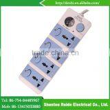 Wholesale China Factory Surface Mounted Socket thumbnail-1