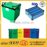 Folding Corrugated Plastic Reusable BoxBinContainer Customized