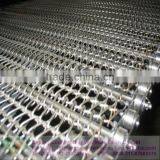 High Temperature Resistant Conveyor Belt