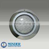 SLH Series Stainless Steel Led Underwater Light Led Underwater Fishing Light Underwater Led Light thumbnail-1