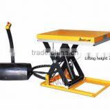 CE ISO Jeakue Electric Hydraulic Scissor Lift Table thumbnail-3