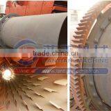 Rotary Drum Dryer For Drying Wood Sawdust And Wood Chips thumbnail-2