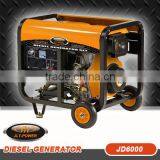 Diesel Power Welding Generator