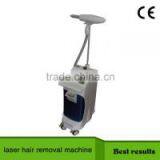 2016 Popular Combination Machine Long Pulse Yag Laser for Hair Removal ND Yag Laser thumbnail-1