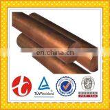 Copper Prices in kg thumbnail-5