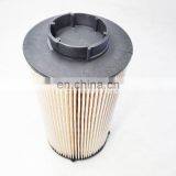 Excavator Parts Diesel Fuel Filters Element FF5858 thumbnail-2