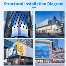 High Definition Outdoor Waterproof IP65 LED Large Screen thumbnail-3