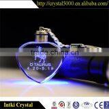 2015 Wholesale Marvel Heart Crystal Keychain for Gifts