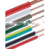 China Wholesale PVC Insulated Terminal Types for Underwater Electrical Wire Cable thumbnail-1