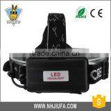 JF Rotate the Zoom T6 Headlights Glare Outdoor Flashlight thumbnail-4