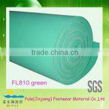 resistant foam insoles material,sponge