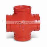 Cross-grooved Fitting