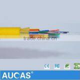 GJFJV Pama End Glow Fiber Optic Cable thumbnail-5