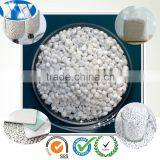 Effective Defoaming Masterbatch