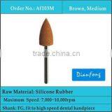 Dental Supplies Disposable